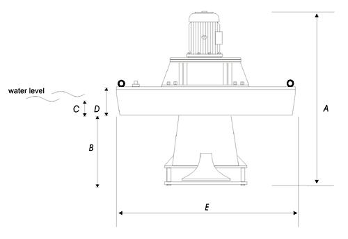 Hi Speed Aerator Detail
